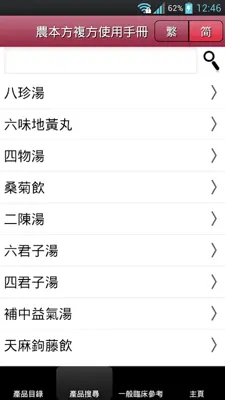 複方使用手冊 android App screenshot 2